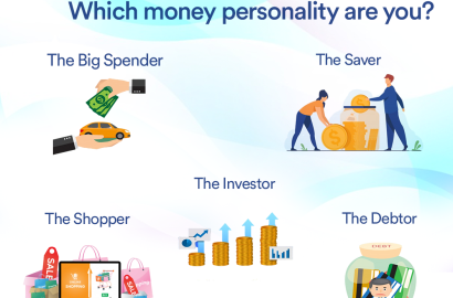 What’s Your Money Personality?